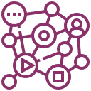 Get Social Media Management Quotes